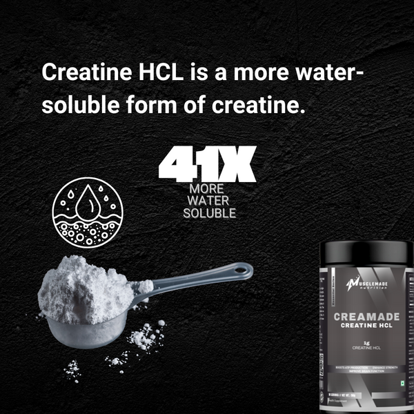 Musclemade CREAMADE Creatine HCL Powder | Unflavoured | 90 g | 90 Servings